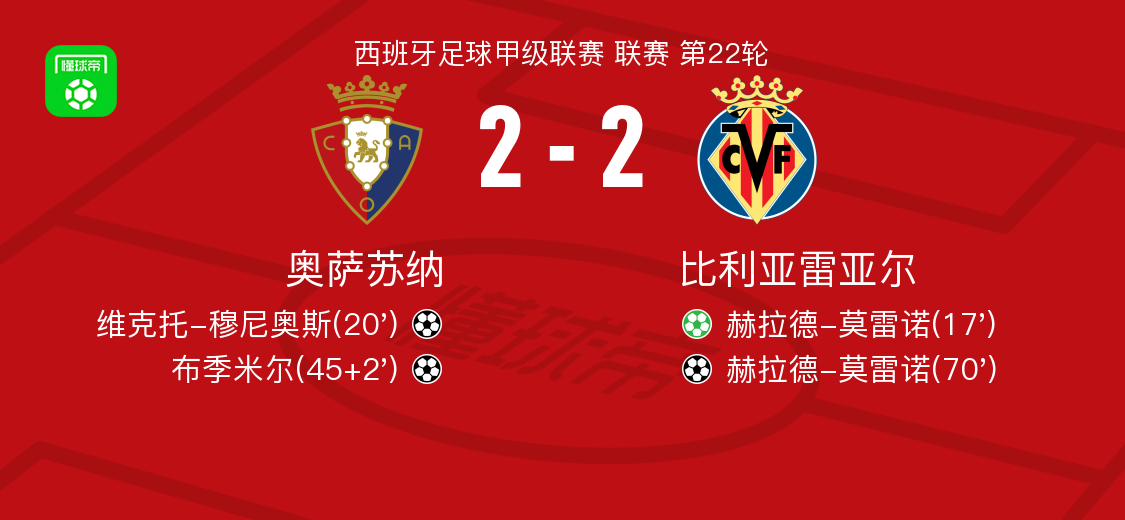 中欧体育官方入口- 比利亚雷亚尔 