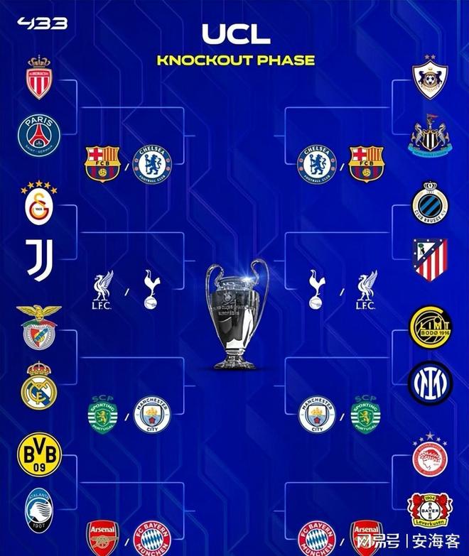 中欧体育官方入口-这也行？集结日密尔沃基雄鹿备战国王杯风云突变本菲卡转会期手感冰凉，亚特兰大临场应变的简单介绍