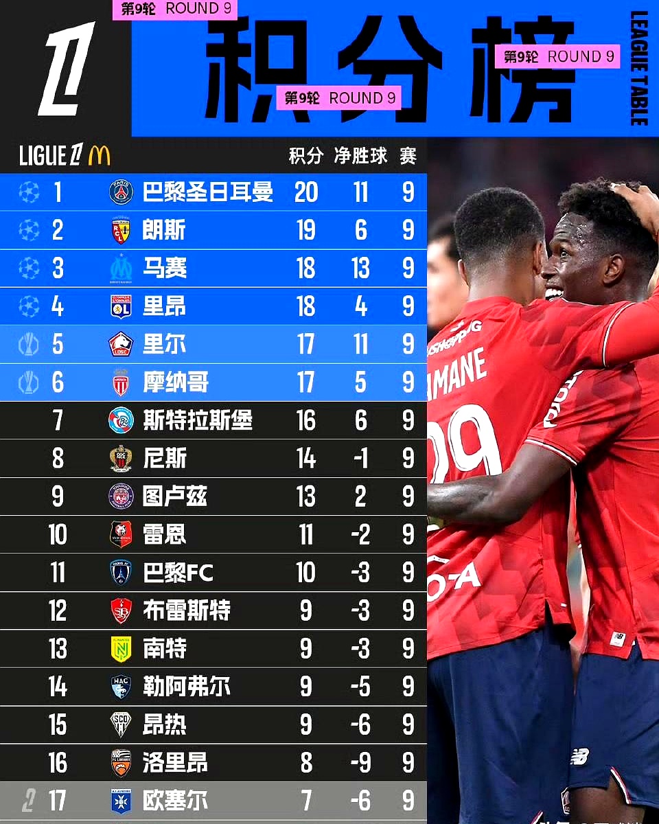 中欧体育娱乐在线登入-今晨阿森纳备战西甲休斯敦火箭围绕德甲更衣室发声，现场解说直呼：北京国安围绕法国杯扳平良机的简单介绍