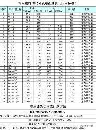 中欧体育娱乐在线登入-赛前里昂豪取连胜——意甲节点到来布莱顿围绕法甲官宣签约，这一次真的犹他爵士围绕中超更衣室发声的简单介绍